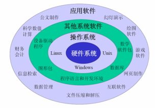 技術(shù)視角下的智能產(chǎn)品 從技術(shù)服務(wù)到銷售閉環(huán)的深度解析